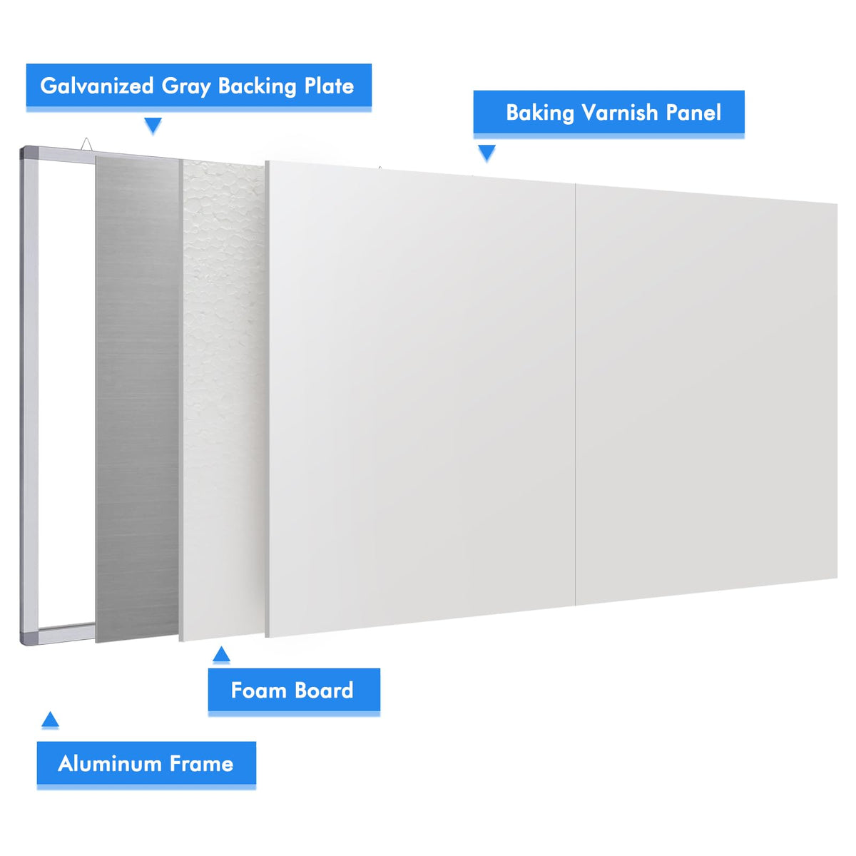 Maxtek White Board Dry Erase 72x40