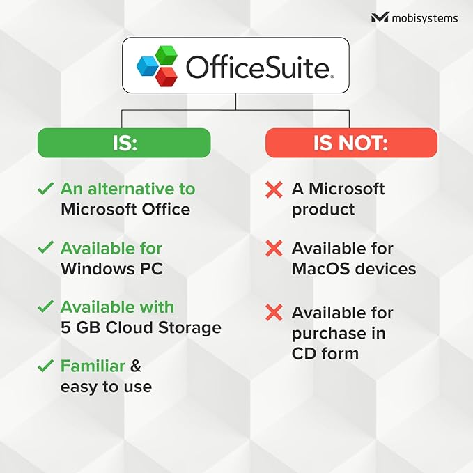 OfficeSuite Home & Business - Lifetime License- software