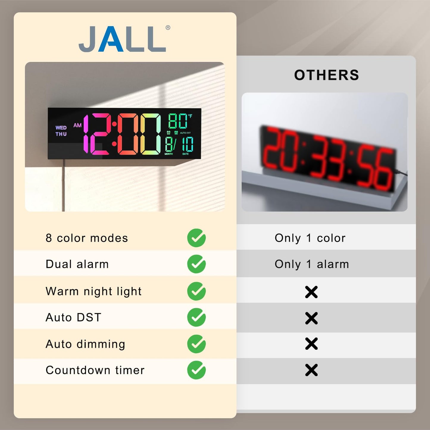 Digital Wall Mount Clock