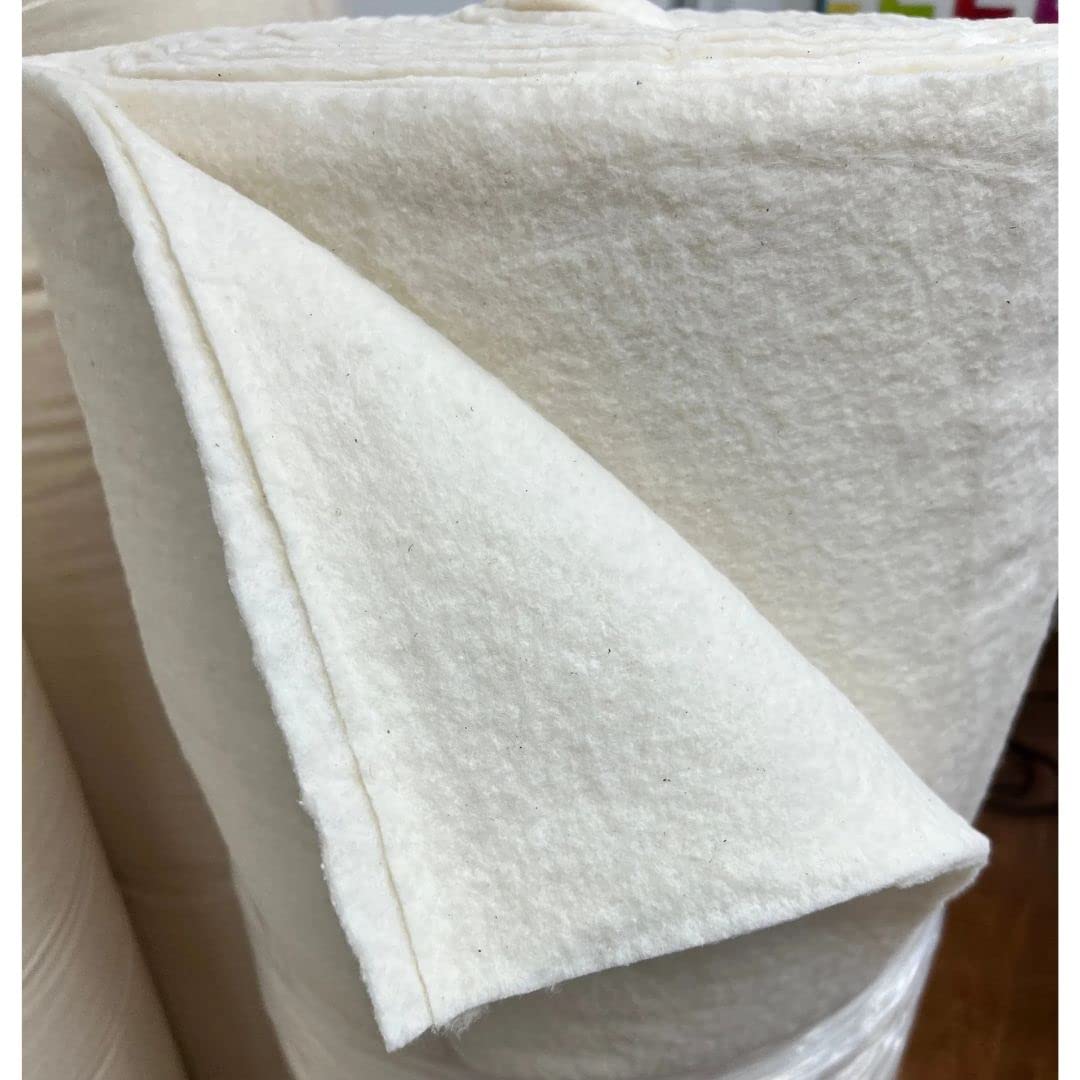 Heirloom Premium 80/20 Cotton/Poly Blend Batting -96" X 30 Yd Roll