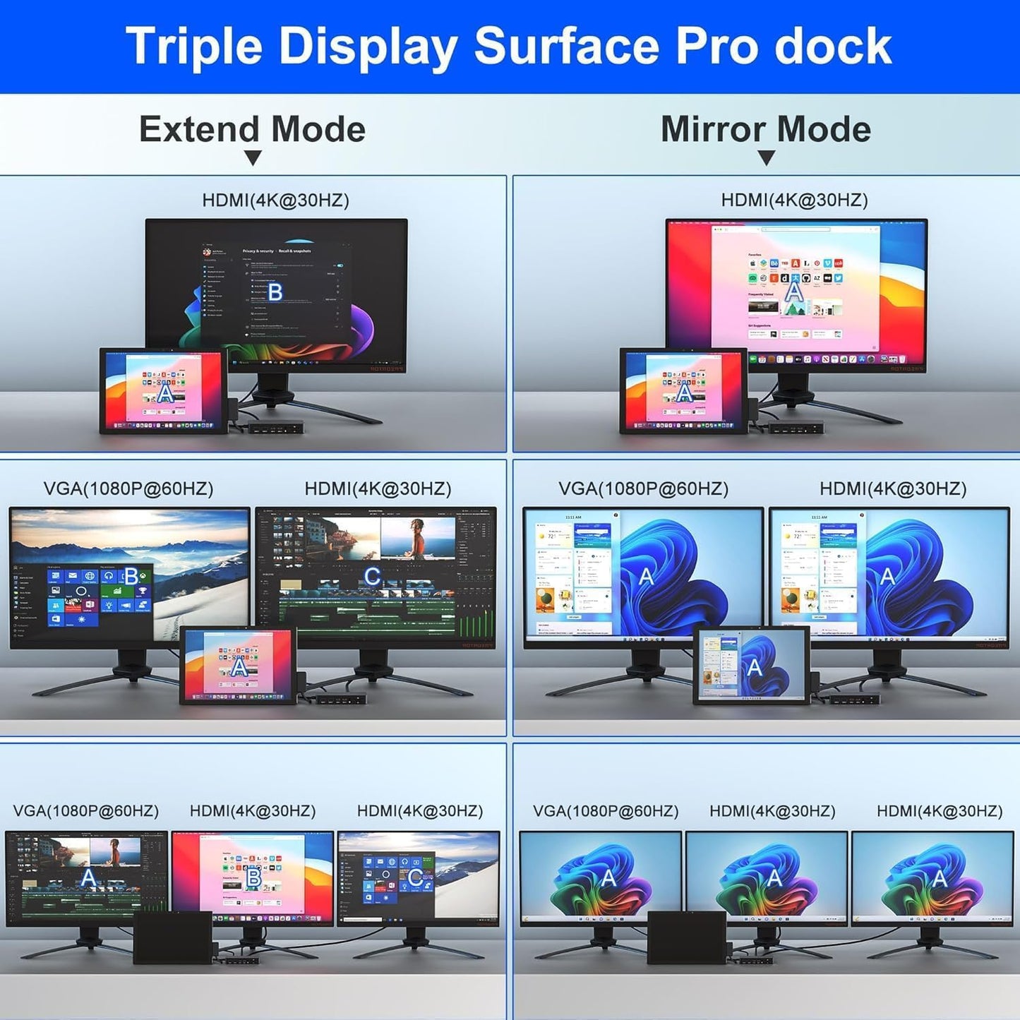 Surface Dock Triple Displays Dual HDMI+VGA- 12 in 1