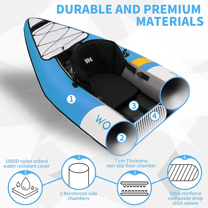 Tandem Kayak- Inflatable