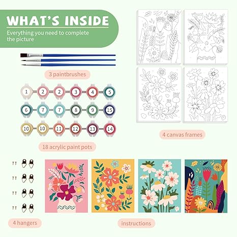 Paint by Numbers- Flowers