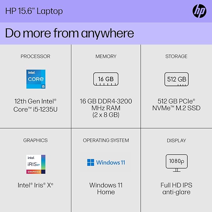 HP 15.6 inch Laptop, FHD Display, 12th Gen Intel Core i5