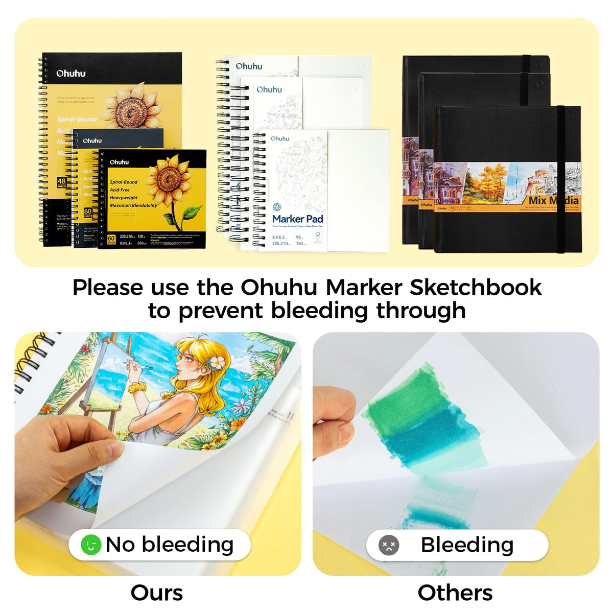 Ohuhu Alcohol Markers Supreme Brush& Chisel 36 Colors for Artists Drawing- IS