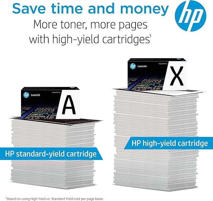 HP 218X Cyan High-Yield Toner Cartridge