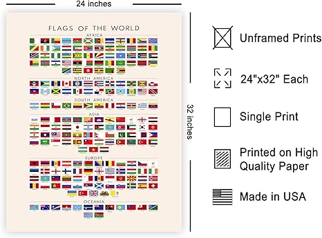 Master Flags of the World