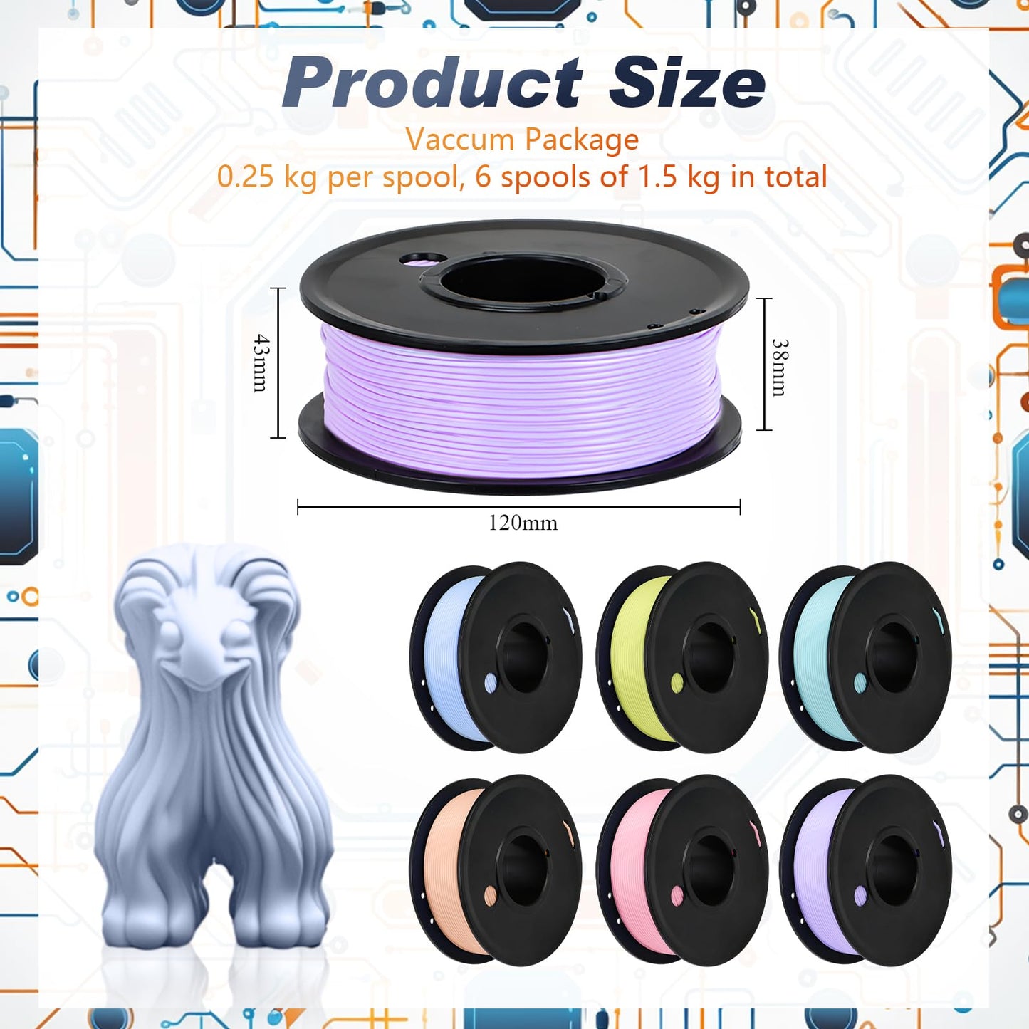3D Printer Filament PLA Bundle 1.75mm (1.5 kg,Pastel Color)