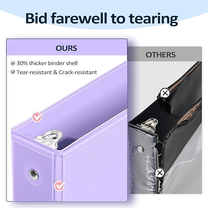 Extra Durable 3 Ring Binder, Round Ring 1 Inch