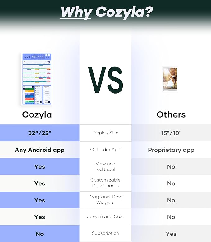 Electric- Digital Calendar- Cozyla