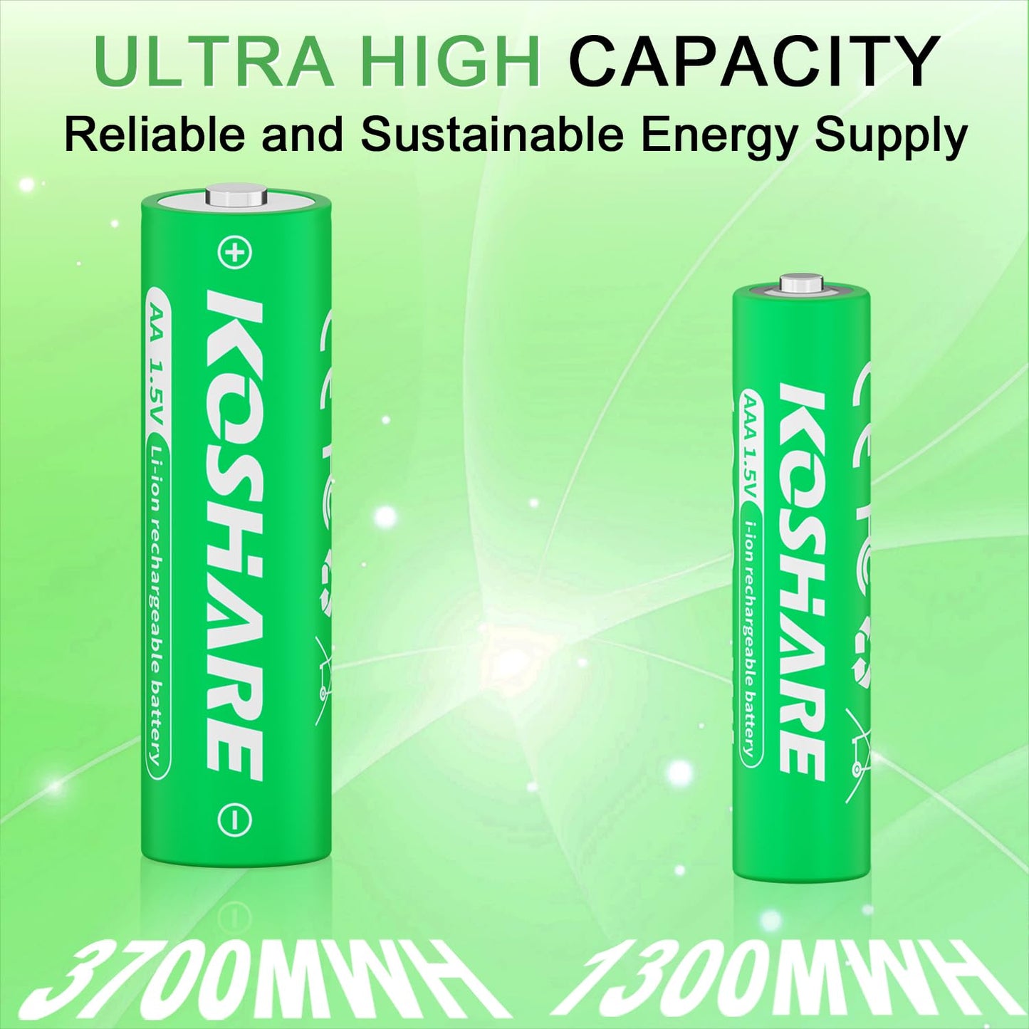 Rechargeable AA AAA Battery Lithium with Charger, 16Pcs (2 Pack)
