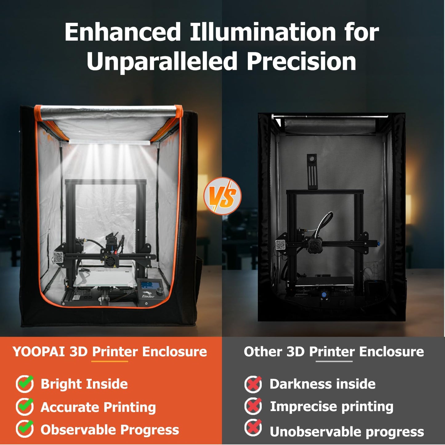3D Printer Enclosure with LED Light, Constant Temperature 3D Printing Dustproof Cover