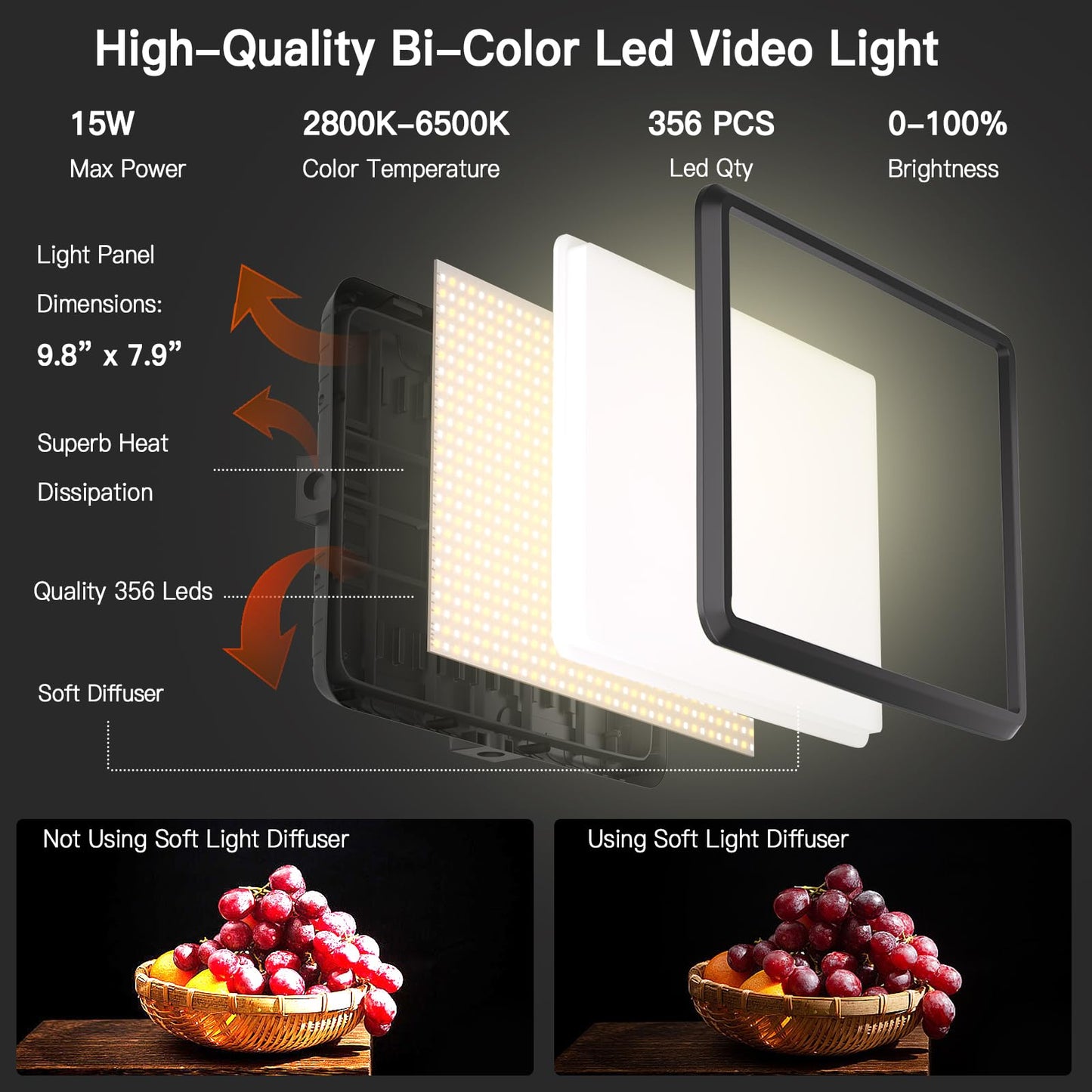 2-Pack LED Video Light Kit