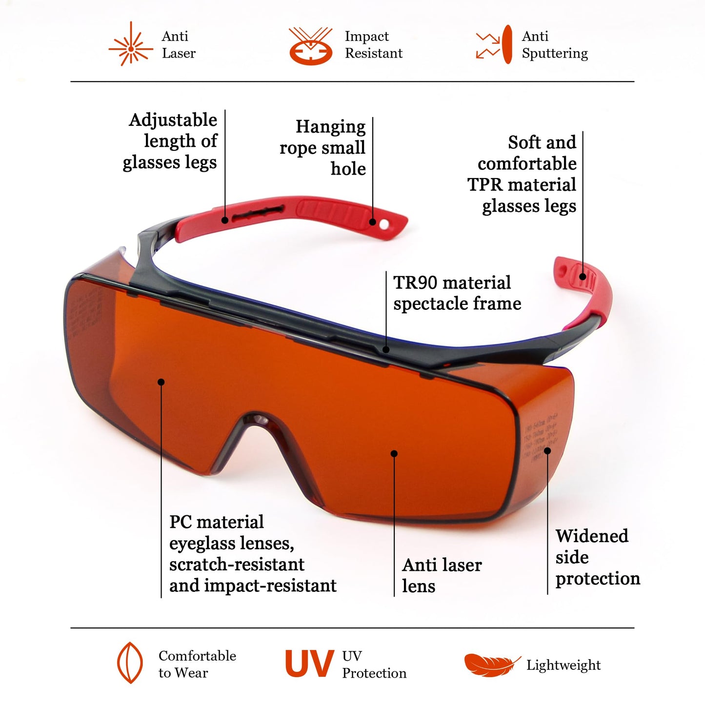 Laser Goggles-Dual Wave 532+1064nm Laser Safety glasses