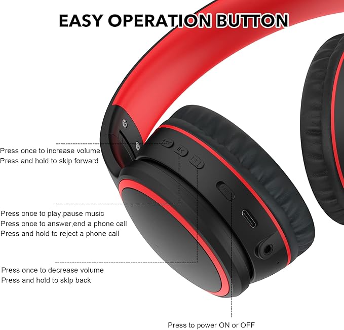 RORSOU B10 Bluetooth Headphones Over Ear