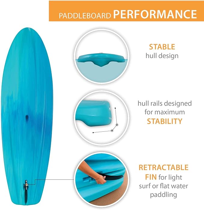 Stand-Up Paddleboard- Lifetime Horizon