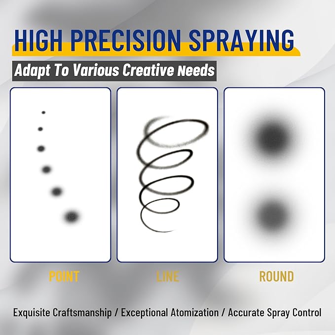 Airbrush Set Gravity Feed Airbrush Kit