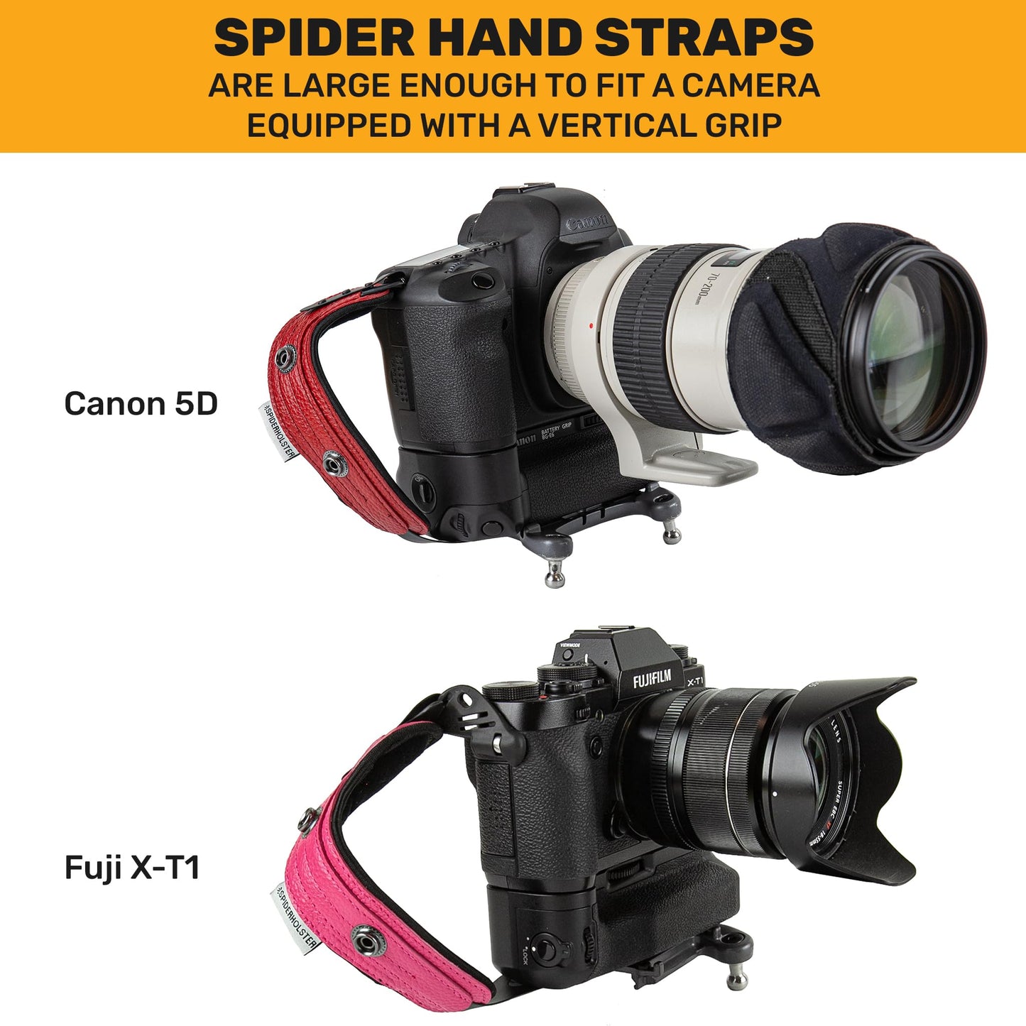 SPIDER HOLSTER – SpiderPro Camera Hand Strap