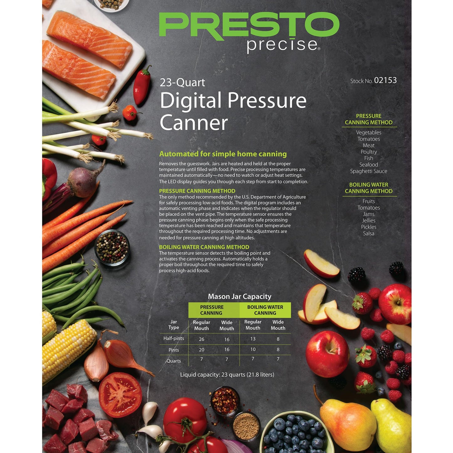 Presto 02153 Precise 23-Quart Digital Pressure Canner