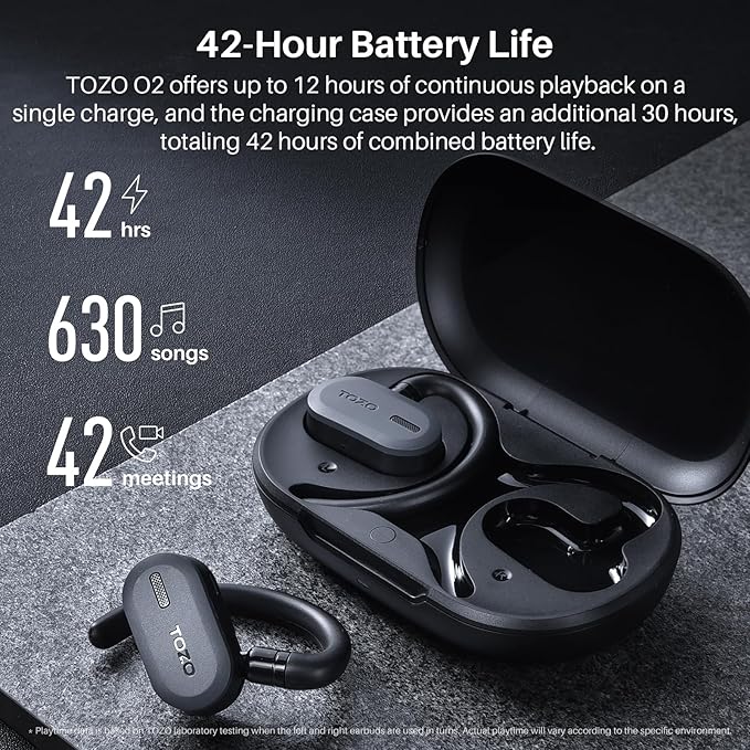 TOZO O2 True Open Ear Wireless Headphones