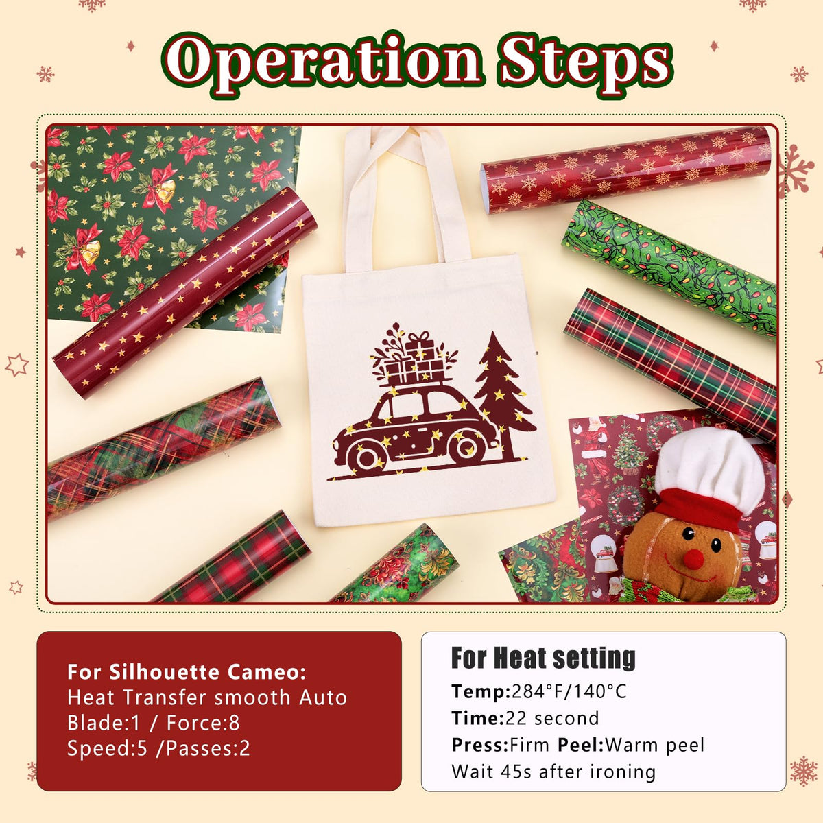 Tintnut Rich Christmas Heat Transfer Vinyl,10 Pcs 12×10in Iron on Vinyl