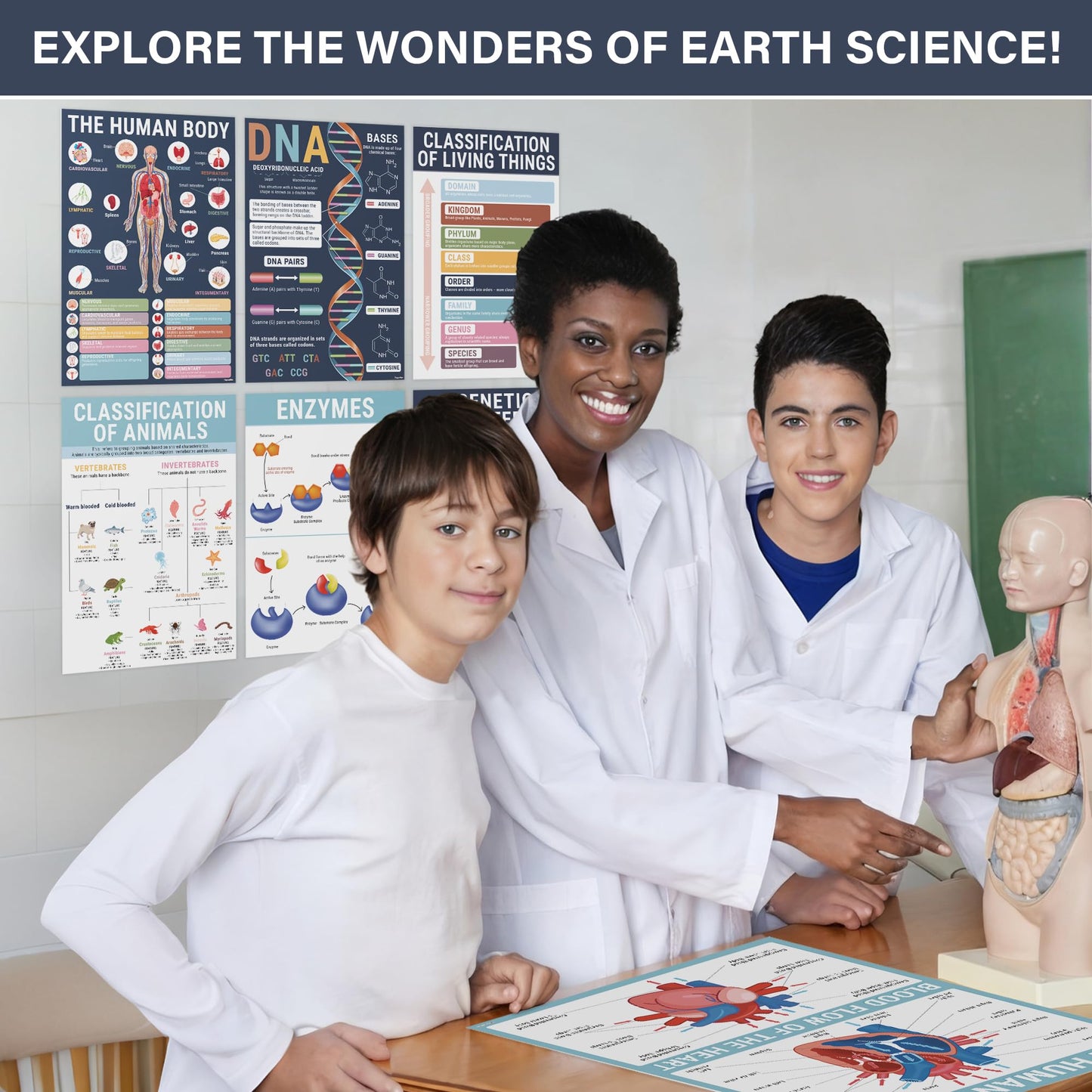 BrightenKidz Science Posters Pack 11x17