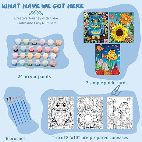 Paint By Number- Enchanted Aviary