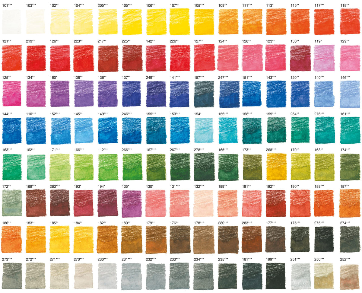 Faber-Castell Albrecht Dürer® Artists' Watercolor Pencils - Tin of 120