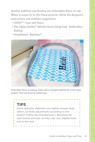 Pocket Guide to Stabilizers: Carry-Along Reference Guide (Landauer) 4x6 Sewing Reference for Tear-Away, Cut-Away, Wash-Away, Heat-Away, and Specialty Stabilizers; Choose the Right One for Each Project