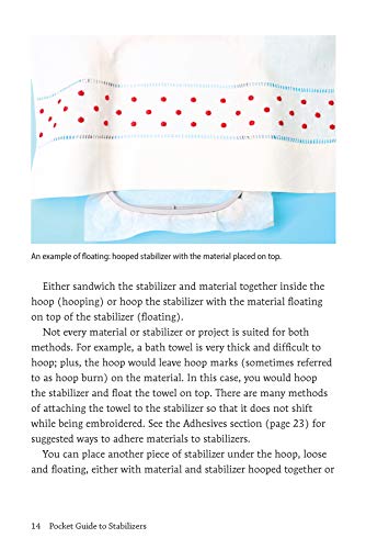 Pocket Guide to Stabilizers: Carry-Along Reference Guide (Landauer) 4x6 Sewing Reference for Tear-Away, Cut-Away, Wash-Away, Heat-Away, and Specialty Stabilizers; Choose the Right One for Each Project