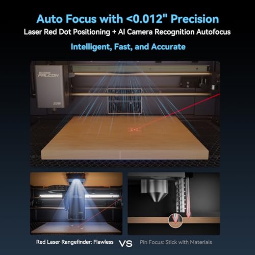 Creality Falcon A1 P- 20W Laser Engraver