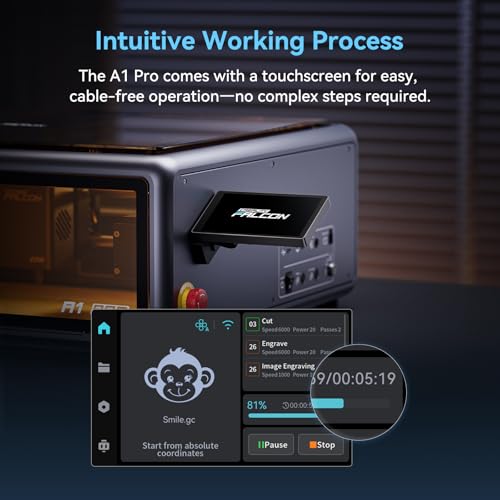 Creality Falcon A1 P- 20W Laser Engraver