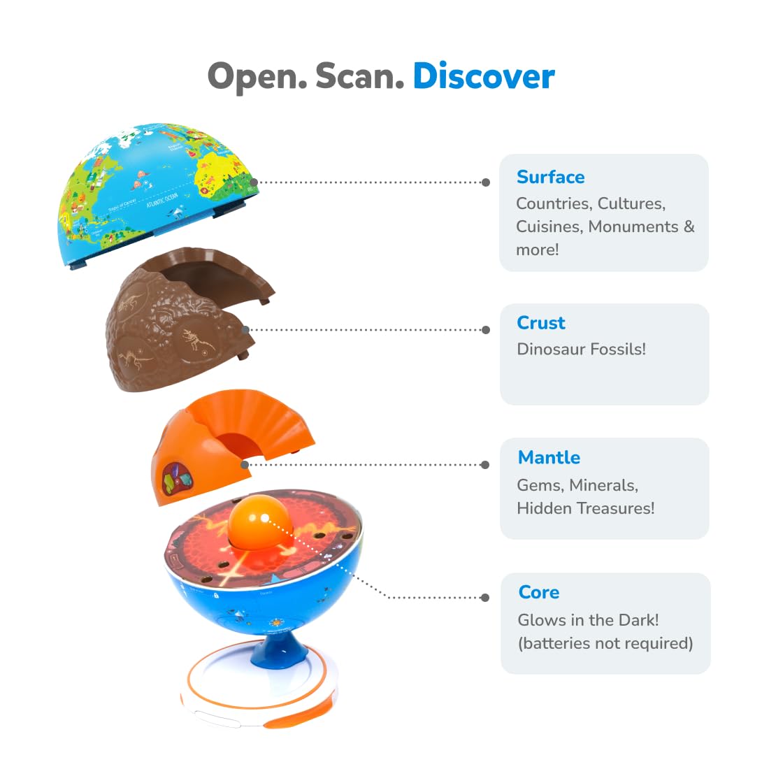 PlayShifu Orboot Core Interactive Globe for Kids