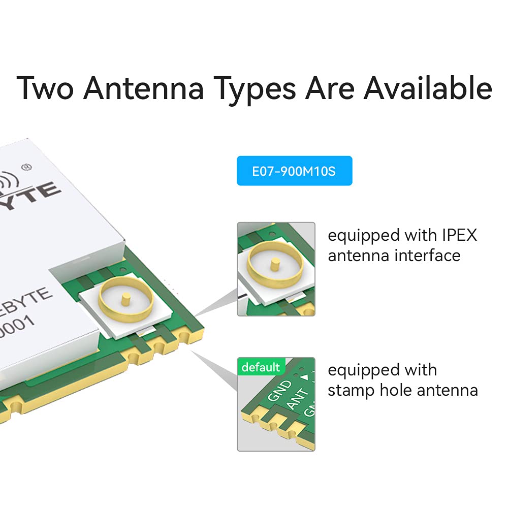 TI CC1101 Wireless 868Mhz 915Mhz RF Module Long Range 1.5km IPEX/Stamp Hole Antenna SMD Package