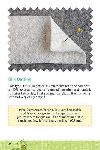 Know Your Battings: Carry-Along Reference Guide for Quilters and Sewers