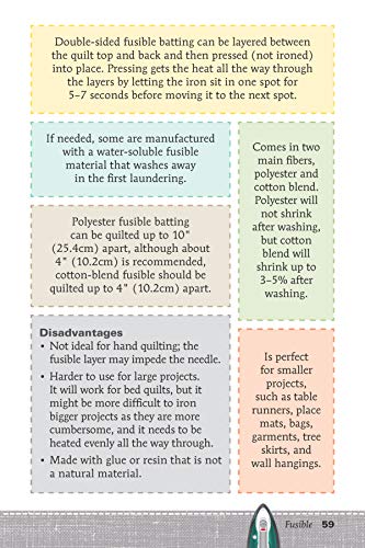 Know Your Battings: Carry-Along Reference Guide for Quilters and Sewers