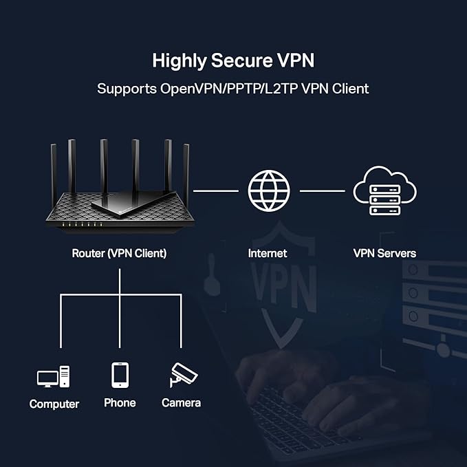 TP-Link AXE5400 Tri-Band WiFi 6E Router (Archer AXE75)