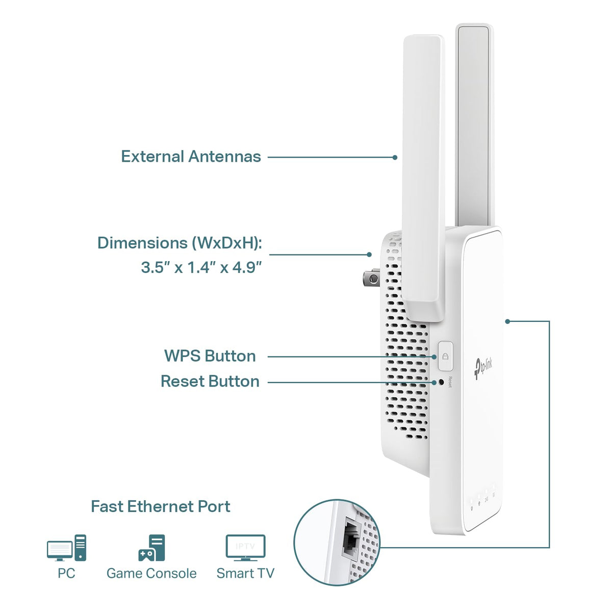 TP-Link AC1200 WiFi Extender - 1.2Gbps Home Signal Booster, Dual Band 5GHz/2.4GHz, Up to 1600 Sq.ft and 32 Devices, EasyMesh Compatible, One Ethernet Port (RE315)