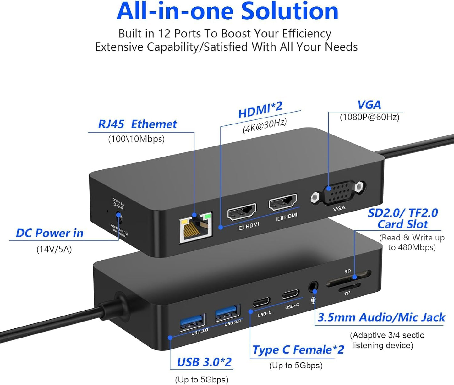 Surface Dock Triple Displays Dual HDMI+VGA- 12 in 1