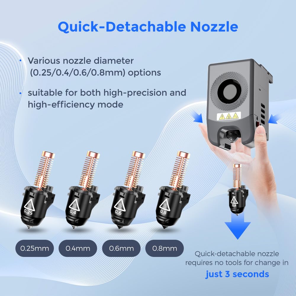 FLASHFORGE Adventurer 5M Series 3D Printer Nozzle Assembly, 3S Quick-Detachable Nozzle,Max 280℃ High Temperature & High Flow 32mm³/s Nozzle for Adventurer 5M/5M Pro 3D Printers(0.4mm)