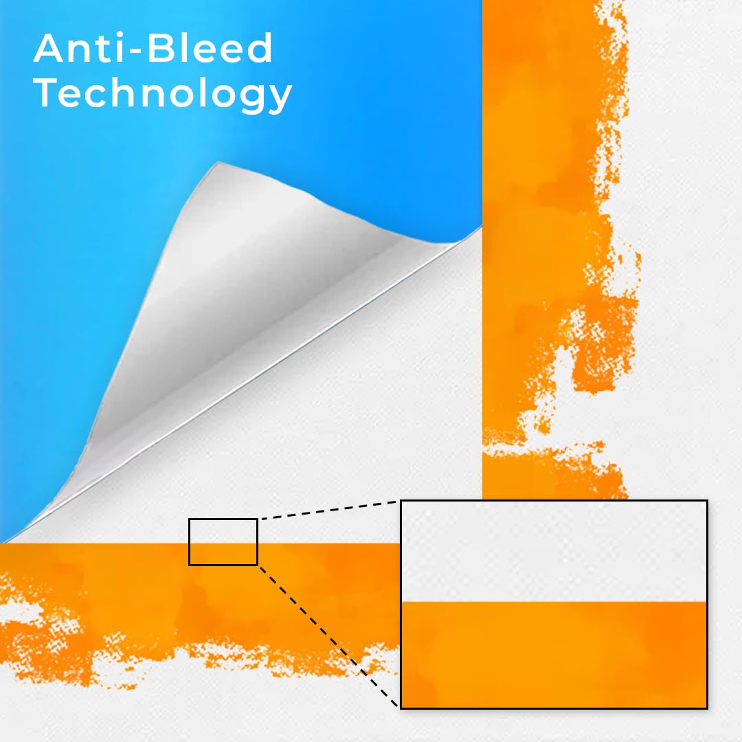 Blue Stencil Vinyl Masking Film with Anti-Bleed Technology (12" x 10ft)
