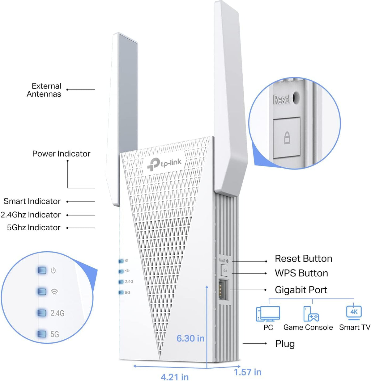 TP-Link AX3000 WiFi 6 Range Extender