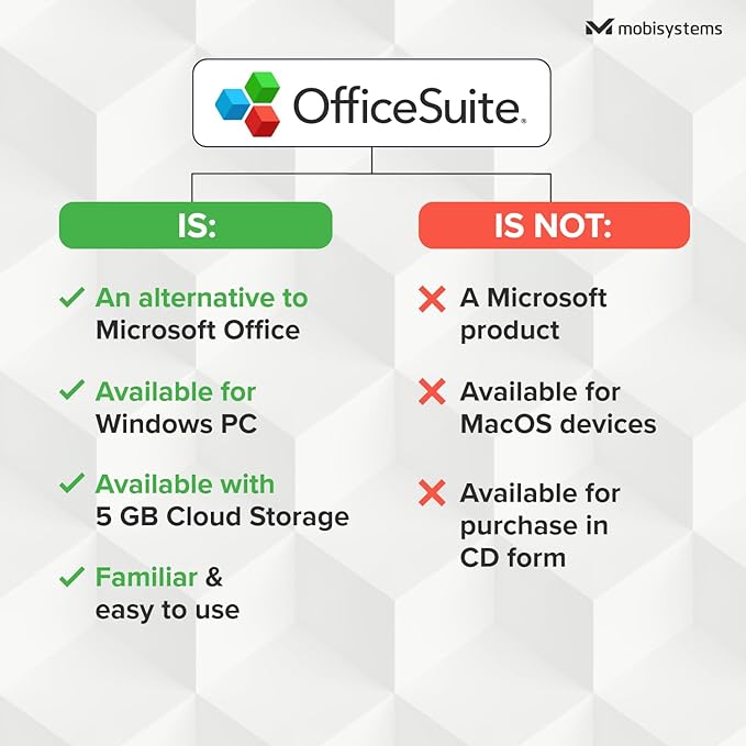 OfficeSuite Home & Business - Lifetime License- software