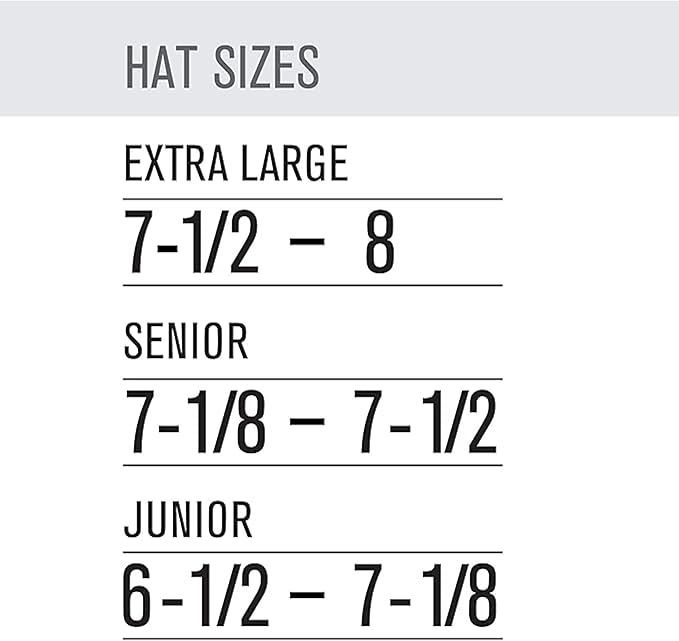 Easton Mens | Z5 2.0 Baseball Batting Helmet