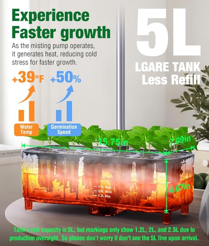 Hydroponic Growing System- Gardening- CTE