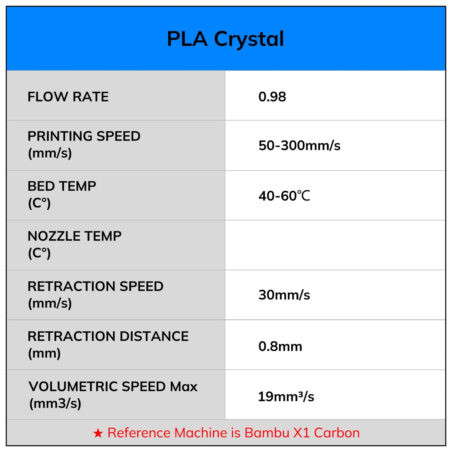AMOLEN 3D Printer Filament Crystal, PLA Transparent 1.75mm, Crystal Green Clear