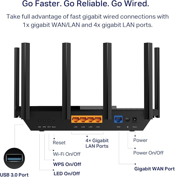 TP-Link AXE5400 Tri-Band WiFi 6E Router (Archer AXE75)