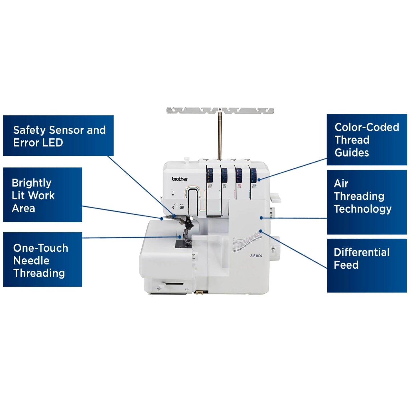 Brother Air1800 Air Serger Sewing Machine
