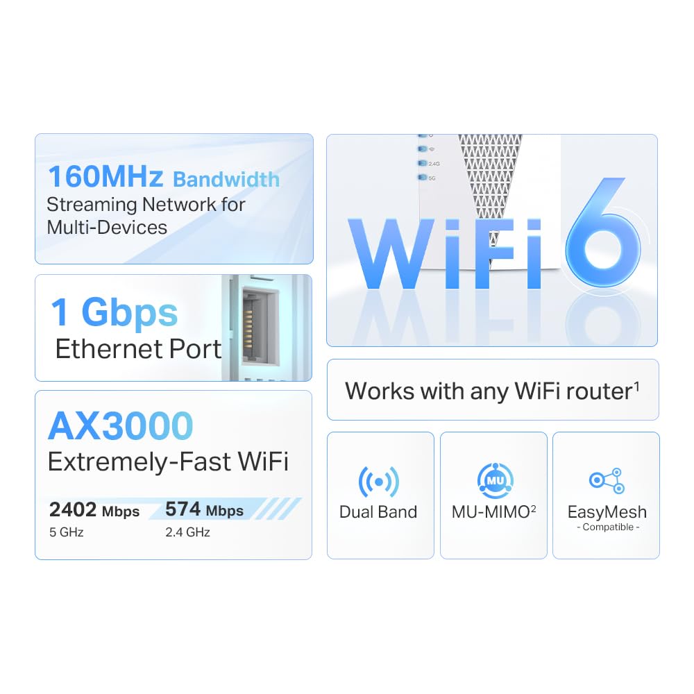 TP-Link AX3000 WiFi 6 Range Extender