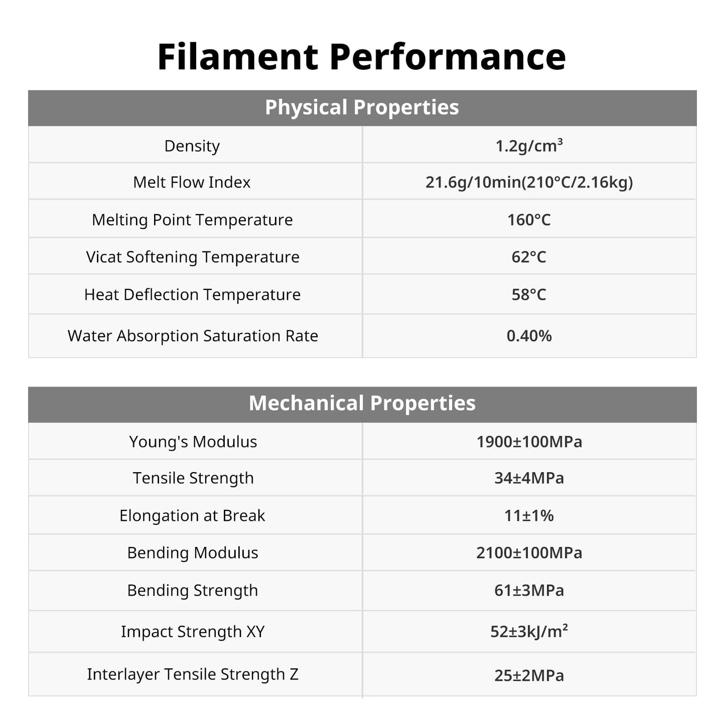 Silk Filament, Metal-Like PLA Shiny, 1.75mm, Metal Blue